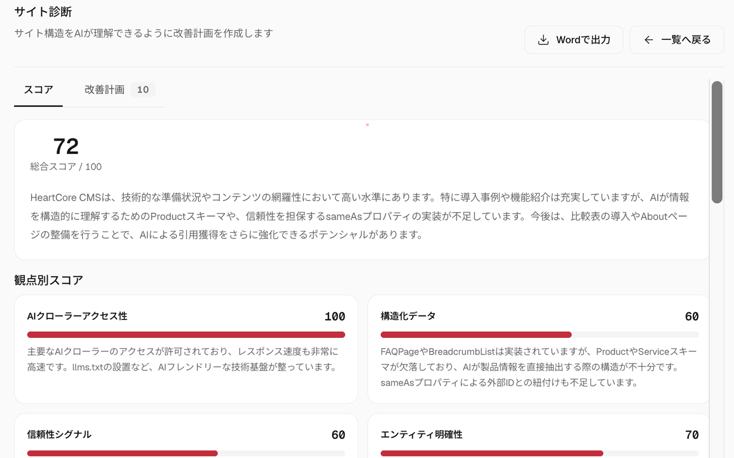 サイト診断