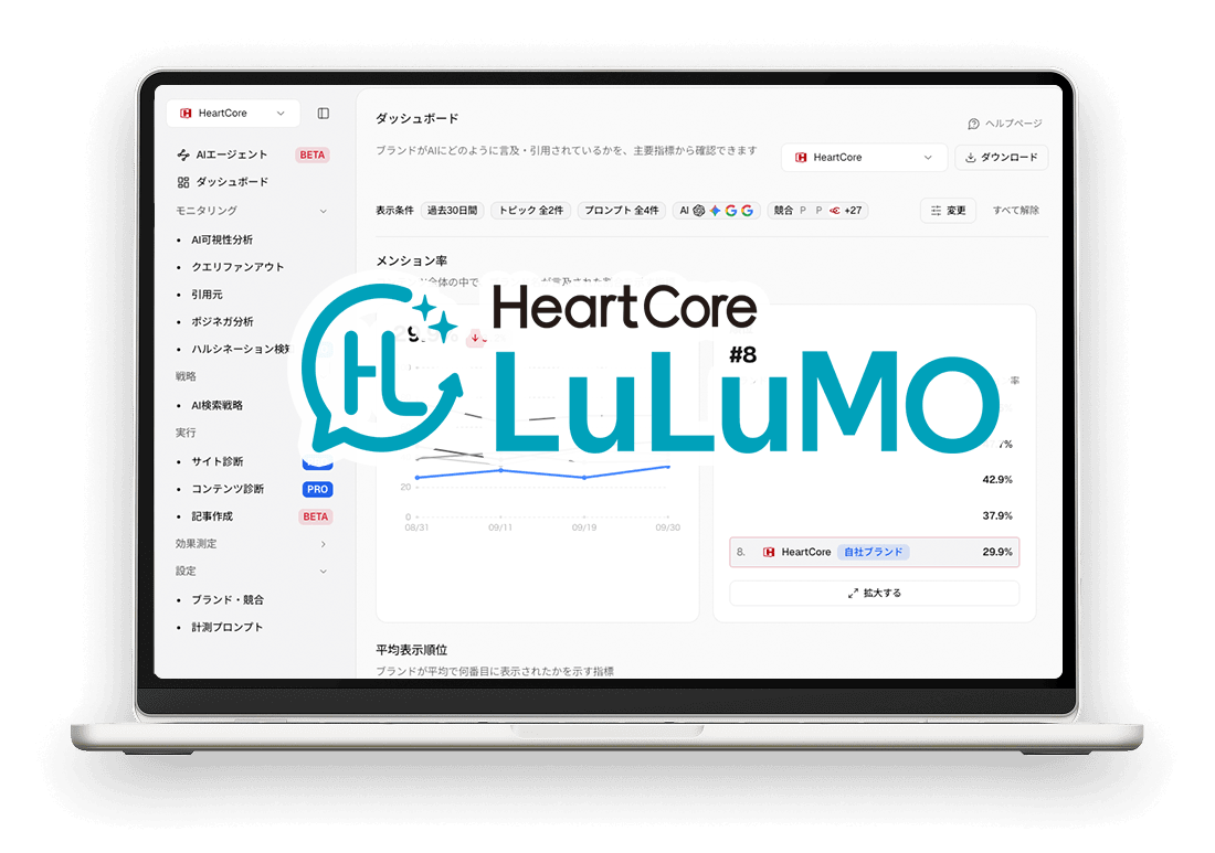 HeartCore LuLuMO ｜HeartCore CMS ｜ハートコア株式会社