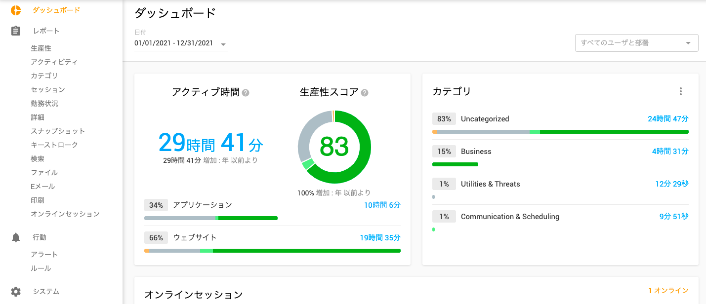 ダッシュボードのウィジット