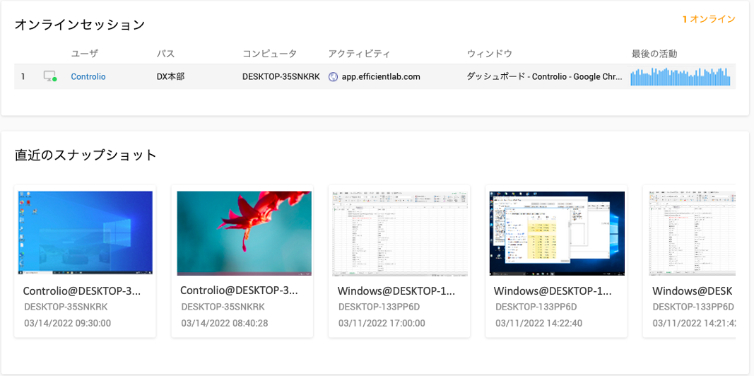 ダッシュボードのウィジット