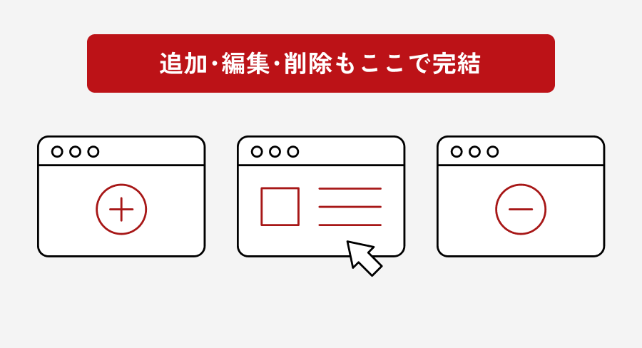 データ管理画面も簡単に