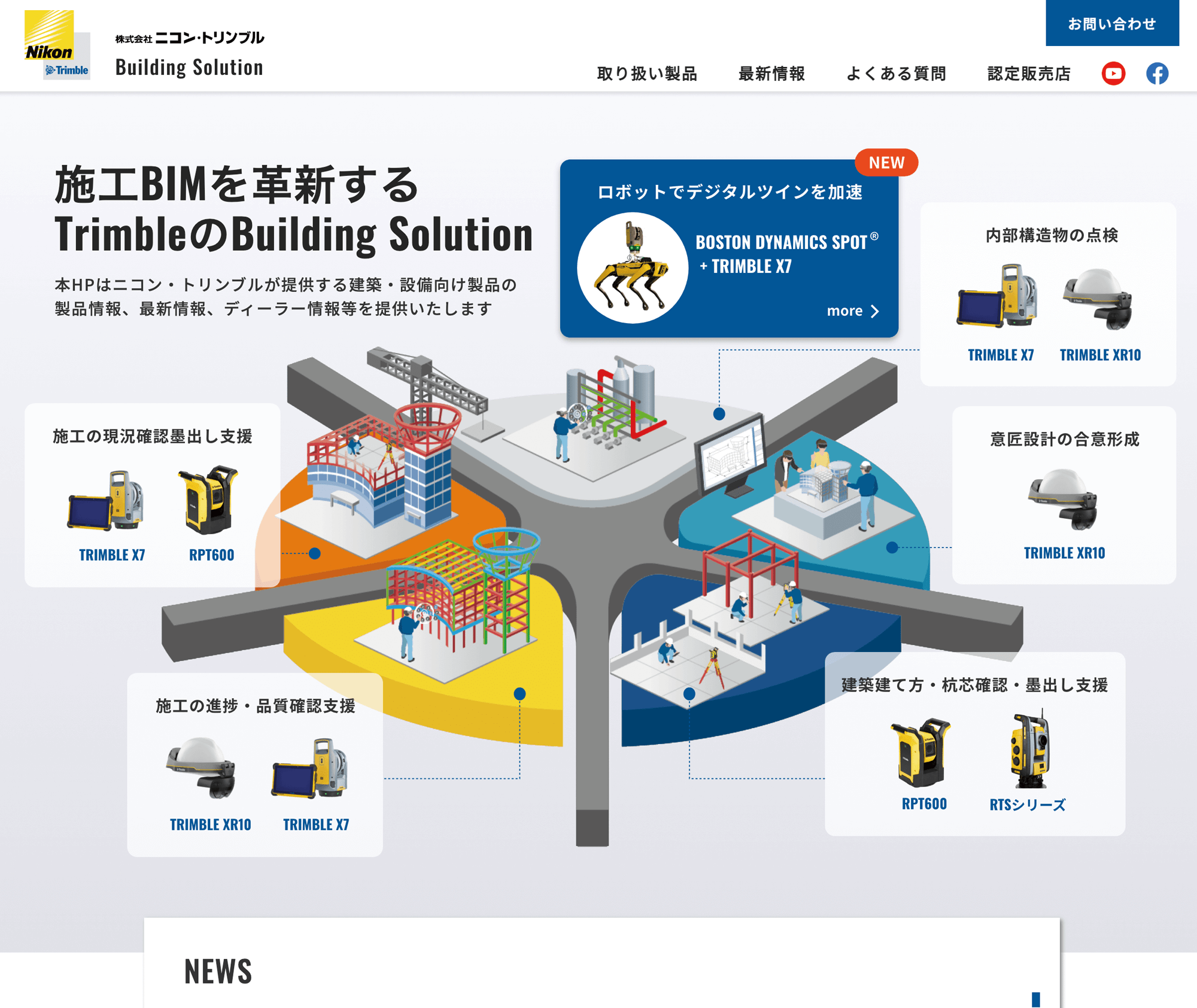 サブドメインで立ち上げた建築・設備向け製品の特別サイト