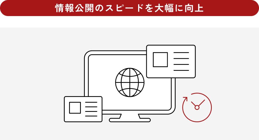 会員制サイトHeartCore CMS が選ばれる理由