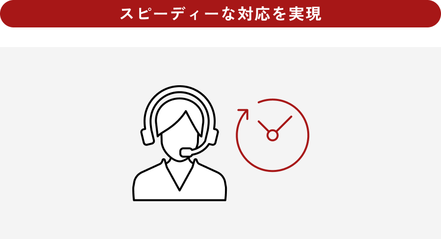 充実のサポート