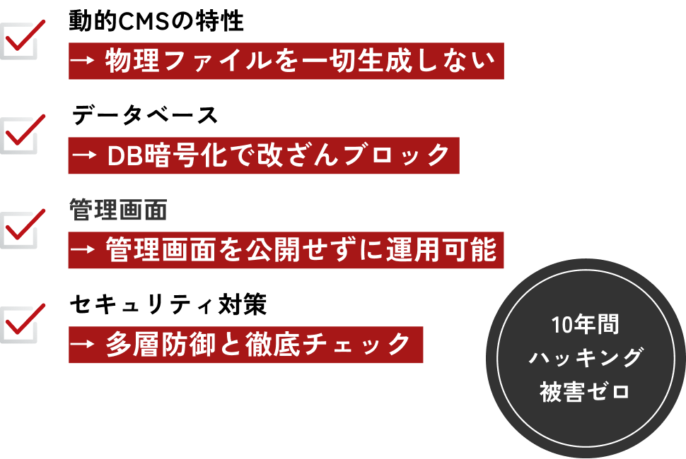 セキュリティについて