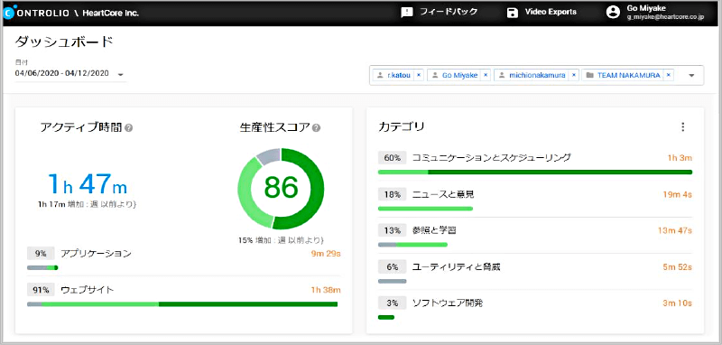 オフィス　タスクマイニング