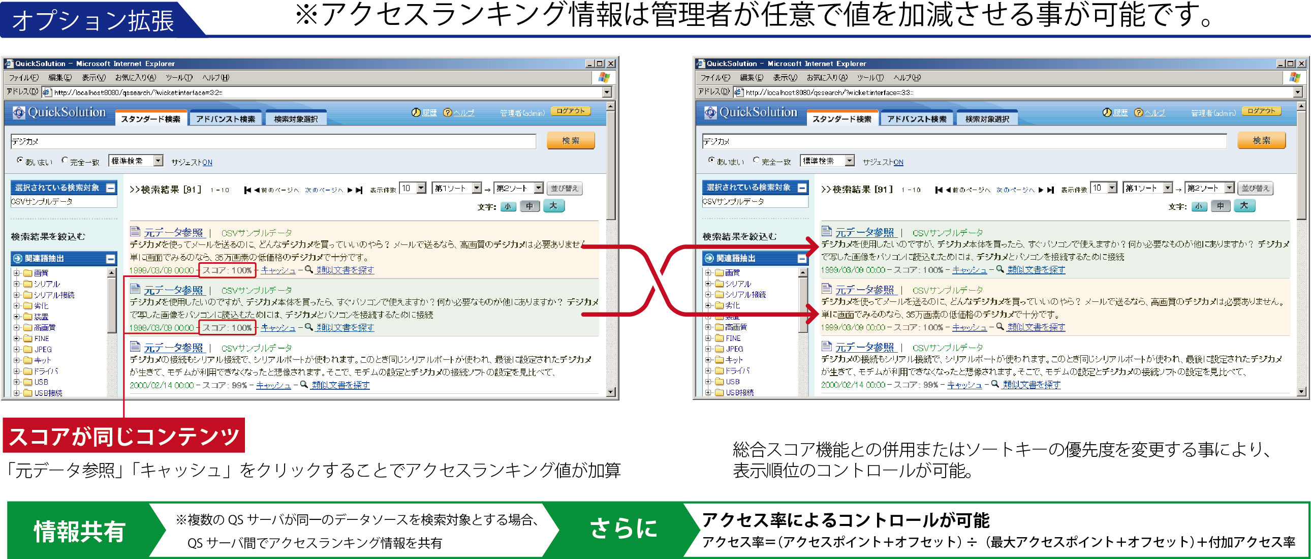 高度なサイト内検索 Heartcore Cms