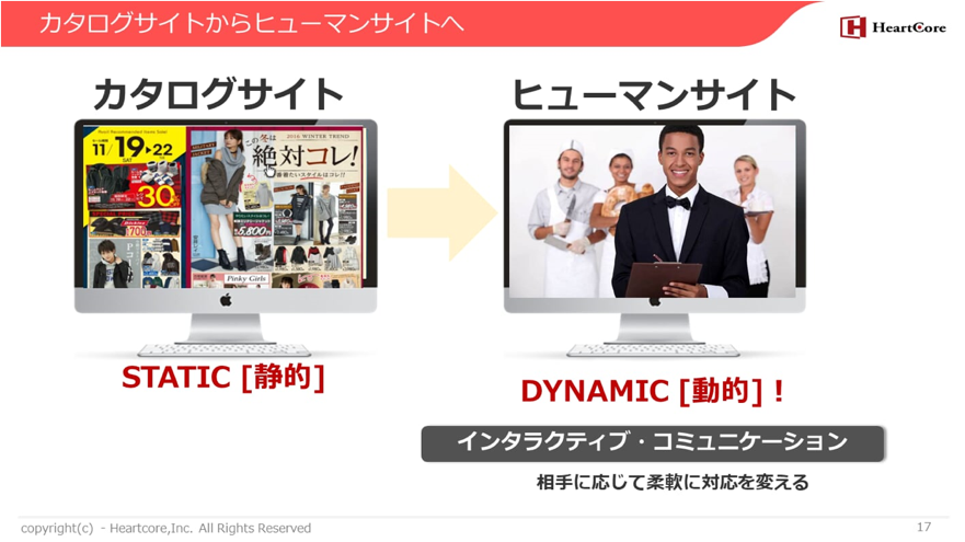 カタログサイトからヒューマンサイトへ