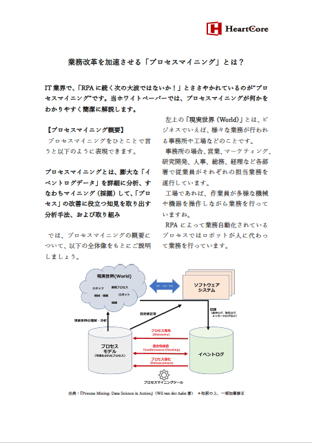 業務改革を加速させる「プロセスマイニング」とは?
