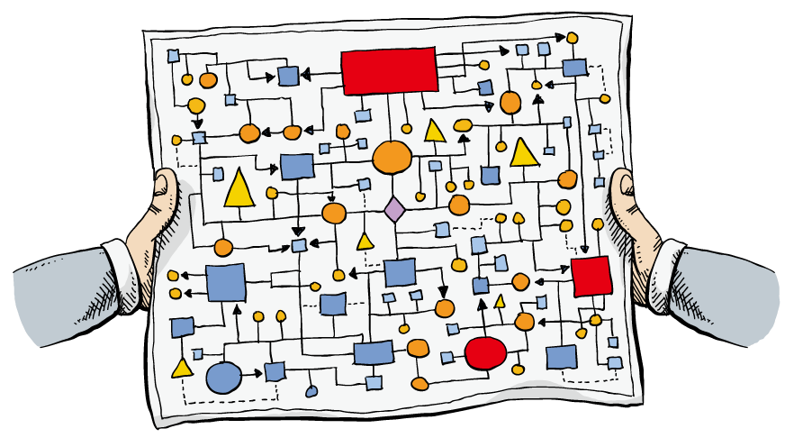 Process Mining