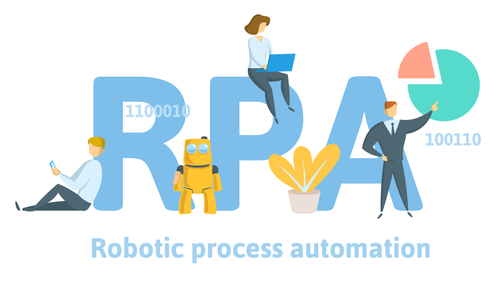 RPA