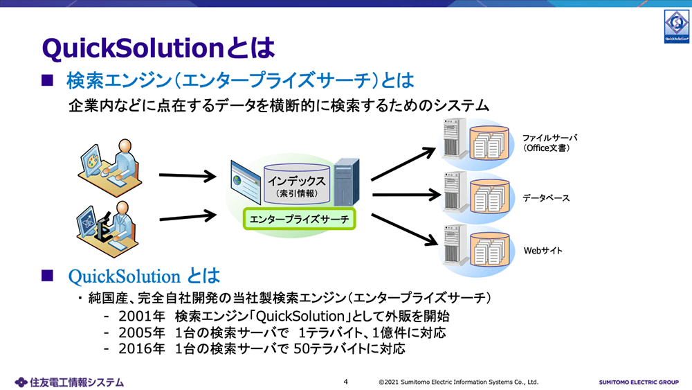 購買につなげるためのサイト設計〜リニューアル時に外せない4つのポイント〜
