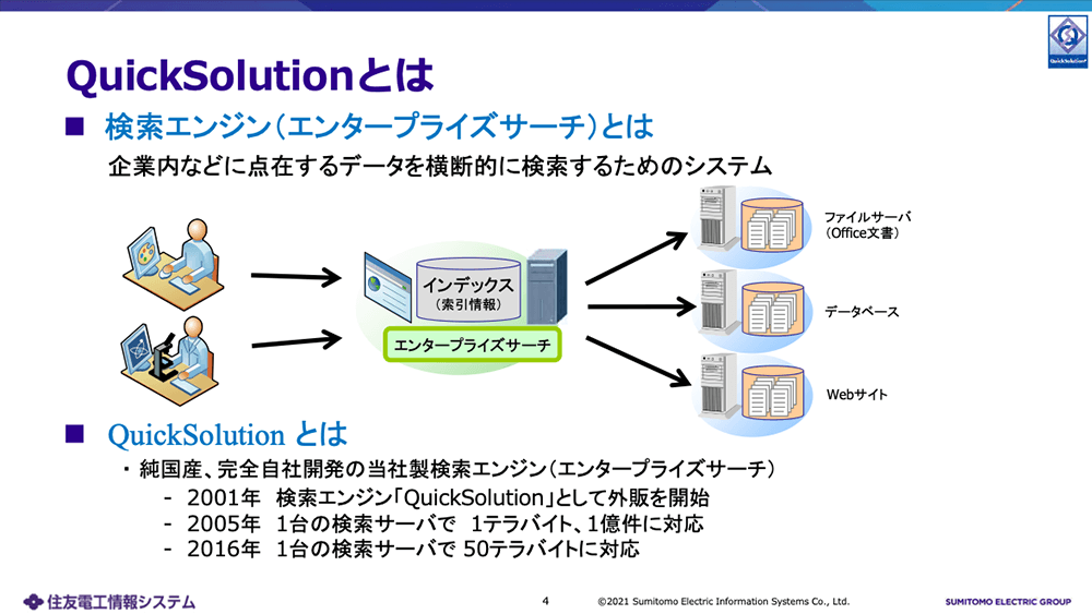 購買につなげるためのサイト設計〜リニューアル時に外せない４つのポイント〜