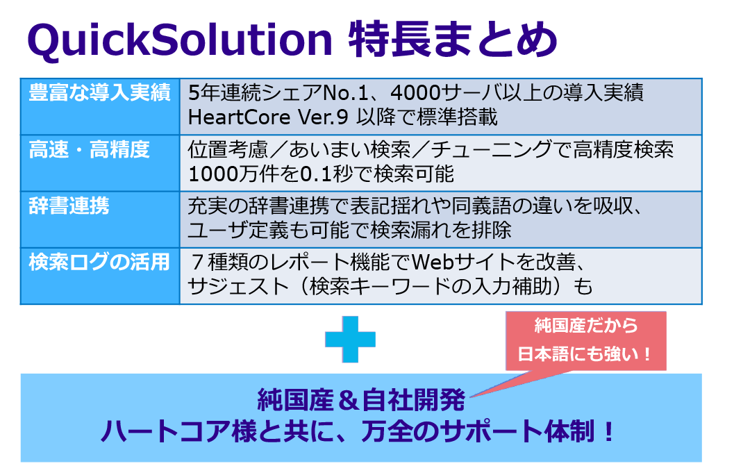 QuickSolution　特徴のまとめ 純国産と自社開発だから日本語に強い。ハートコアと共に、万全のサポート体制